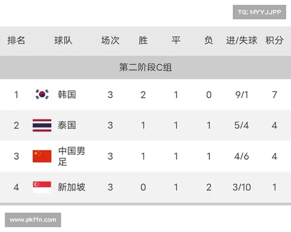 西班牙篮协选举暂停 FIFA接管管理事务引发广泛关注 西班牙篮协选举暂停 FIFA接管管理事务引发广泛关注